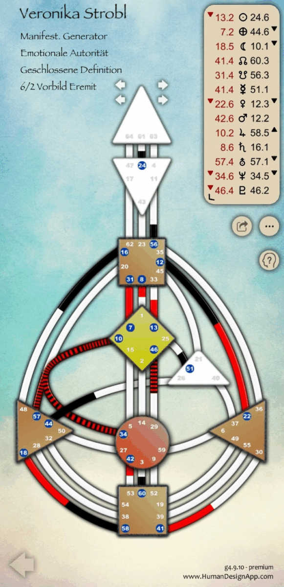 Körpergraphik_Vero_NEU